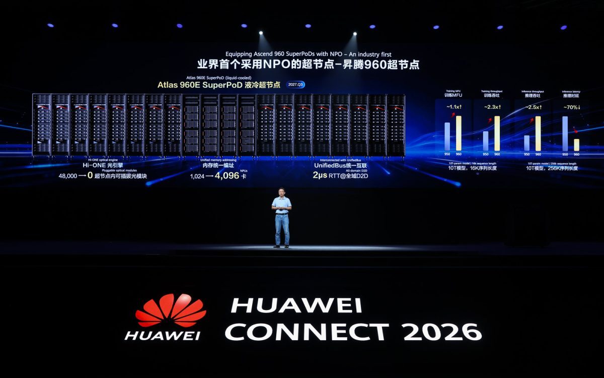 Huawei เปิด Atlas 960E SuperPoD รองรับ 4,096 NPU ประมวลผล 8 EFLOPS
