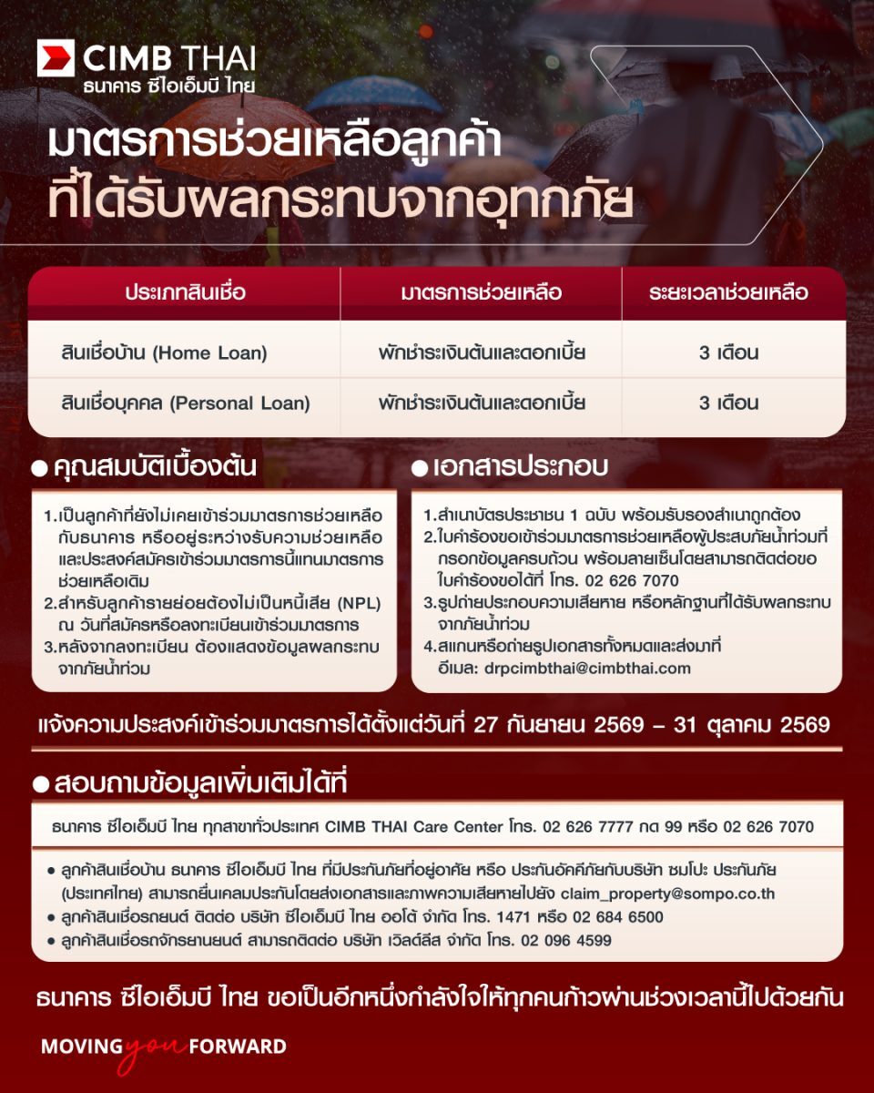 ซีไอเอ็มบี ไทย พักชำระหนี้บ้านและสินเชื่อบุคคล 3 เดือน ช่วยผู้ประสบภัยน้ำท่วม