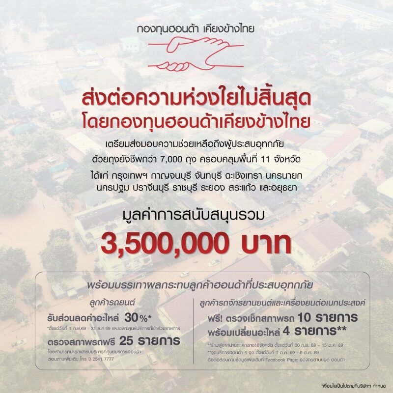 Honda มอบงบ 3.5 ล้านช่วยน้ำท่วม 11 จังหวัด พร้อมส่วนลดซ่อมรถ 30%