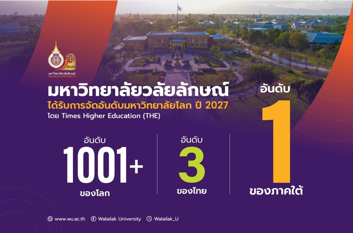 ม.วลัยลักษณ์ ทะยานสู่อันดับ 3 ของไทย ใน THE World University Rankings 2027