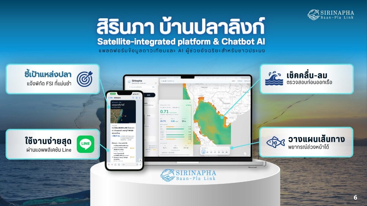 นักศึกษา มจธ. พัฒนา SIRINAPHA ใช้ AI และดาวเทียมช่วยประมงพื้นบ้านหาแหล่งปลา