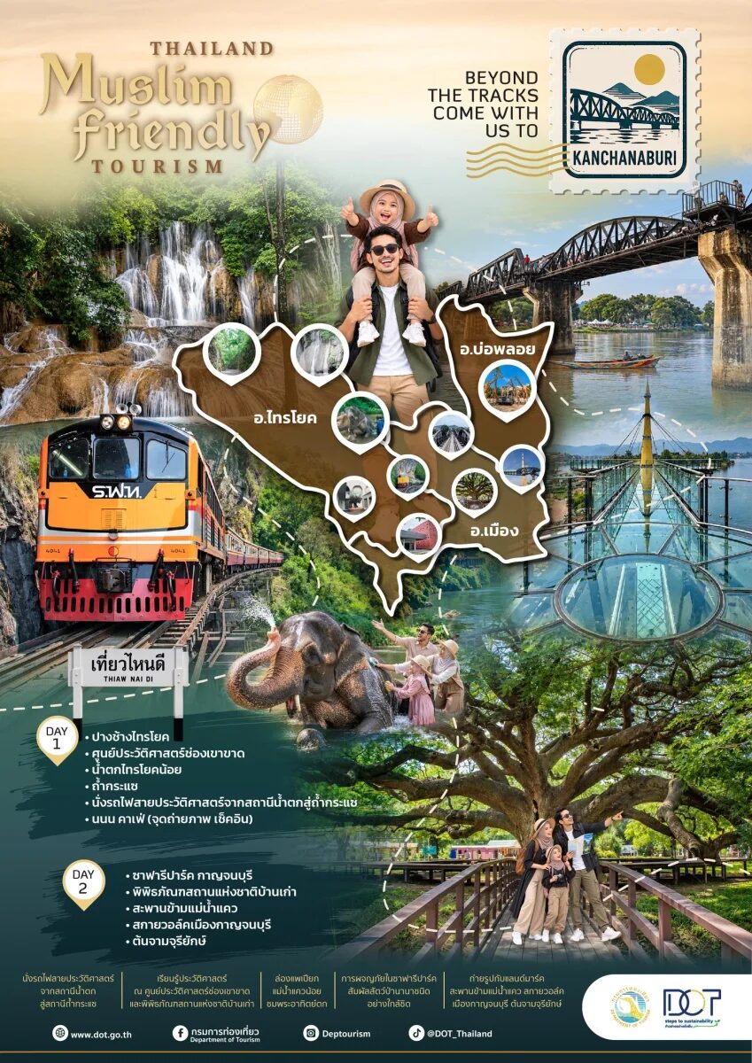 Department of Tourism Launches Six New Muslim-Friendly Routes in Thailand