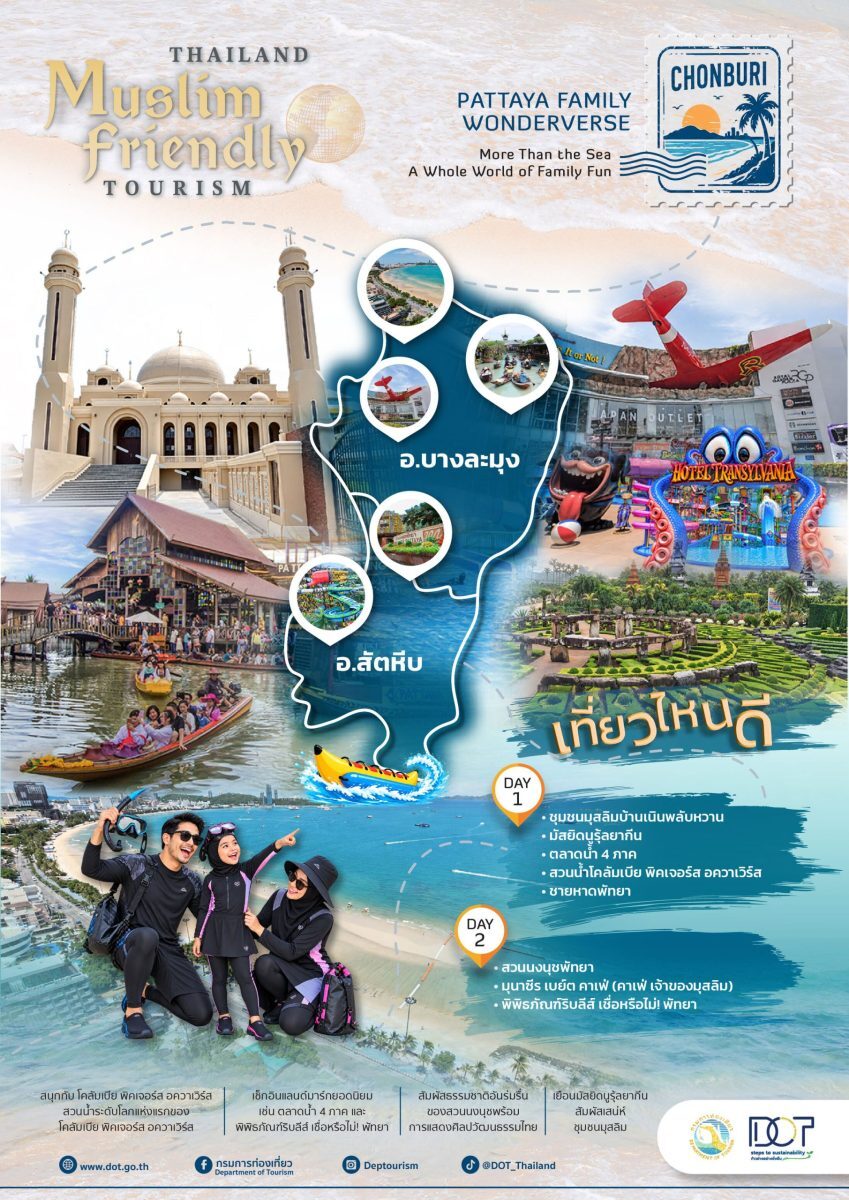 กรมการท่องเที่ยว ชู เที่ยวไทยเส้นทางใหม่ 6 จังหวัด เอาใจนักท่องเที่ยวมุสลิม