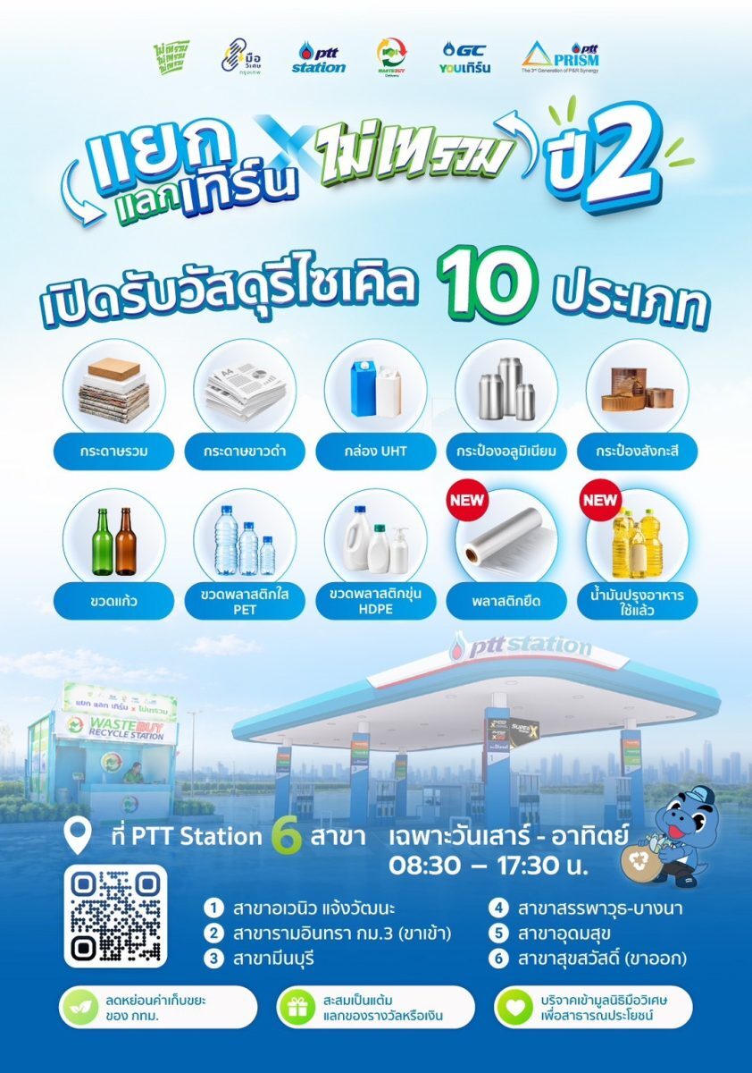 แยก แลก เทิร์น ก้าวสู่ปีที่ 2 ขยายรับน้ำมันทอดใช้แล้ว พร้อมพันธมิตรใหม่ PRISM
