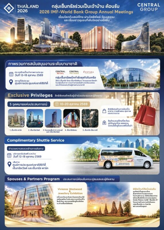 Central จัดสิทธิพิเศษช็อปปิ้ง อาหาร ที่พัก รับประชุม IMF-World Bank 10-20 ต.ค.69